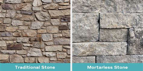 Ultimate Guide on How to install Stone Veneer 